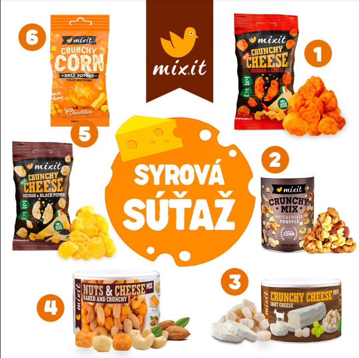 Syrová súťaž o balíček maškŕt od MIXIT.sk